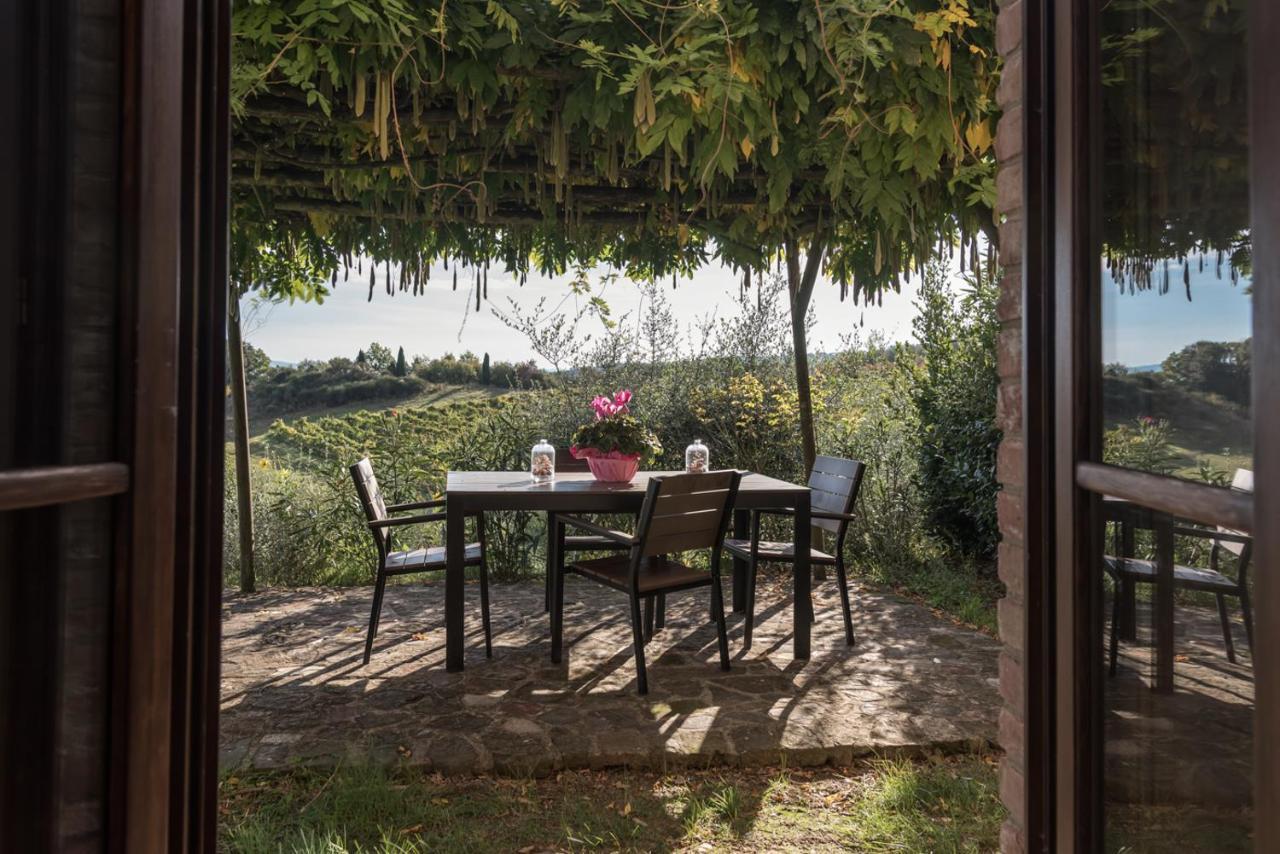 Rigone In Chianti Vakantieboerderij