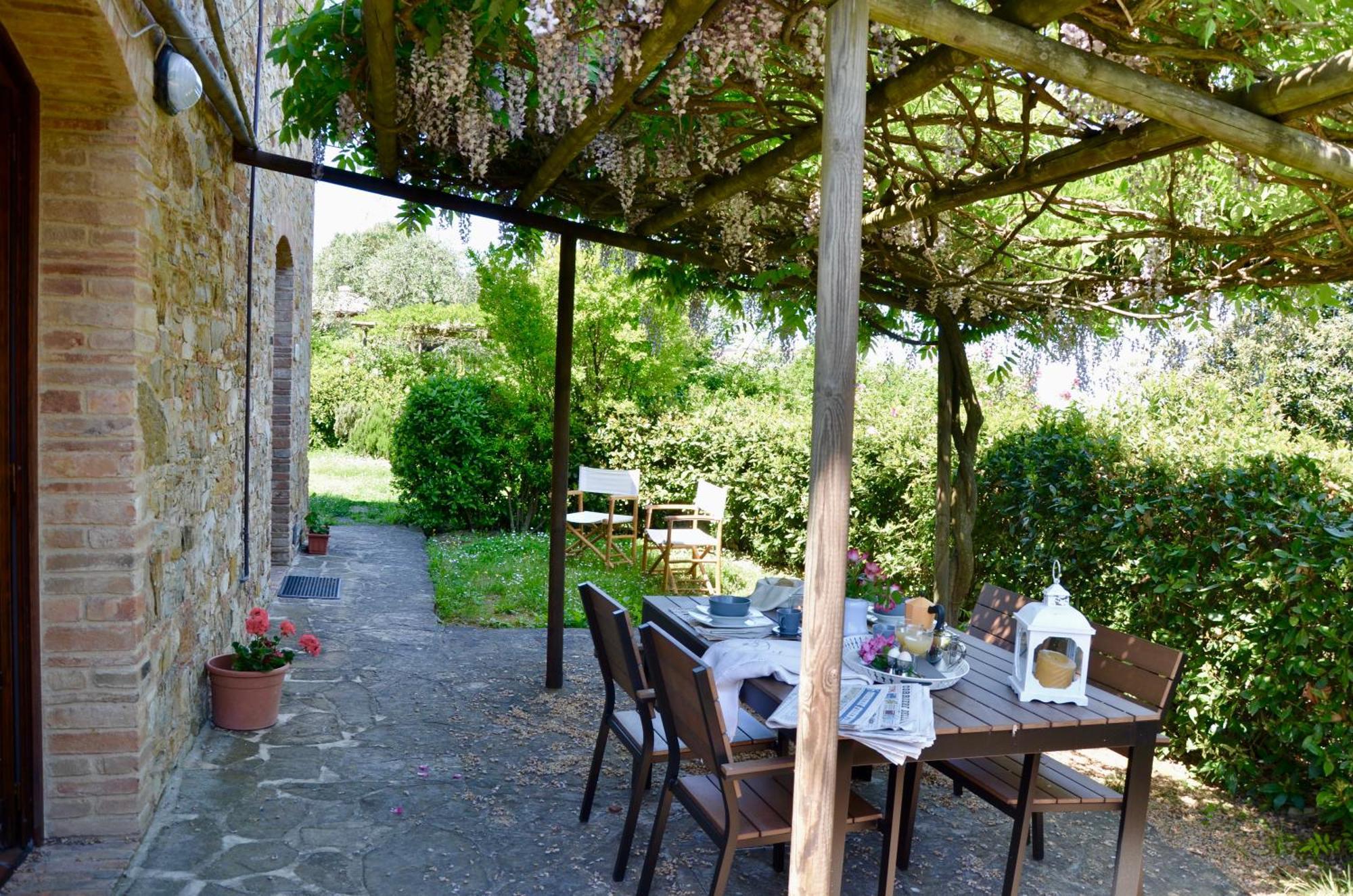 Rigone In Chianti
